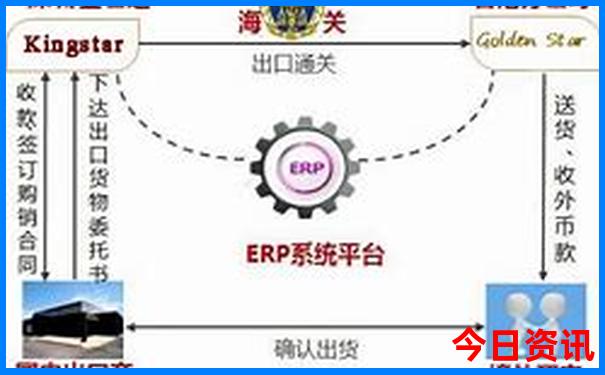 贵州两日游最佳路线自由行